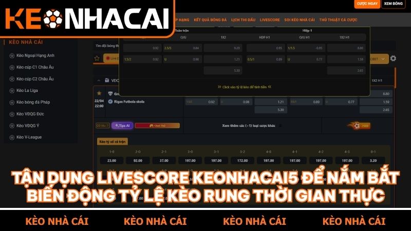 Livescore là công cụ không thể thiếu để theo dõi tỷ lệ kèo rung tại keonhacai5
